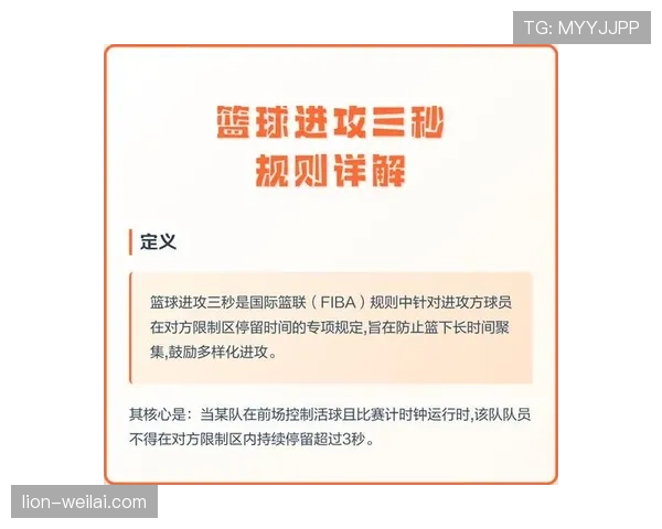 三秒违例规则详解：进攻方在禁区内停留超时如何判罚？