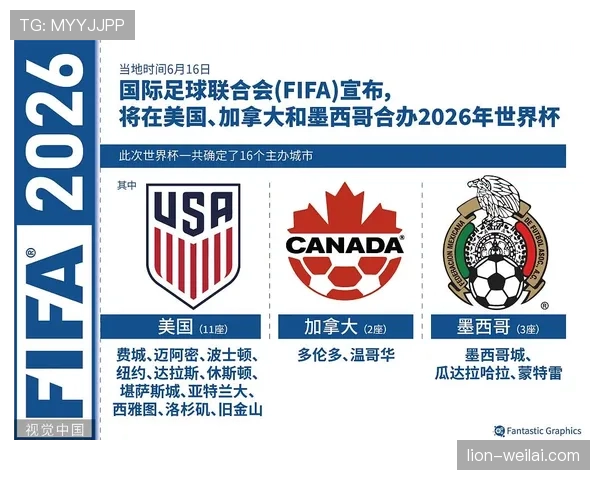 2026世界杯小组第三出线规则详解：8个名额怎么产生