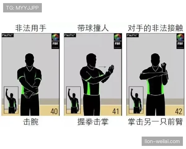 篮球裁判必看：如何正确判定“非法用手防守”违例