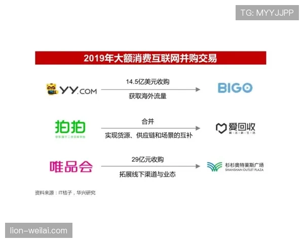 多特争冠稳定性不足问题持续显现,当前阶段能否转化为赛季关键战优势 多特争冠稳定性不足问题持续显现,当前阶段能否转化为赛季关键战优势