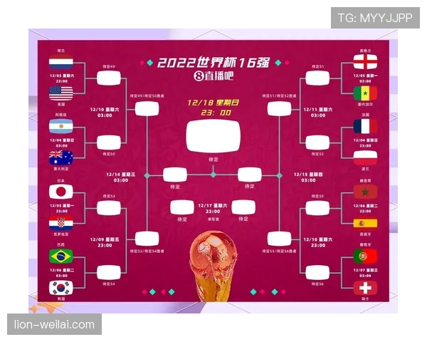 瑞士2026世界杯赛程预测 小组赛对手分析与出线形势前瞻 瑞士2026世界杯赛程预测 小组赛对手分析与出线形势前瞻