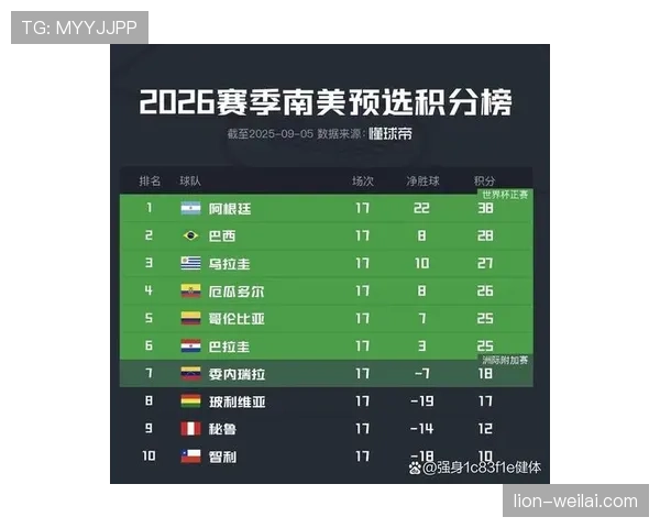 2026世界杯晋级决定规则详解