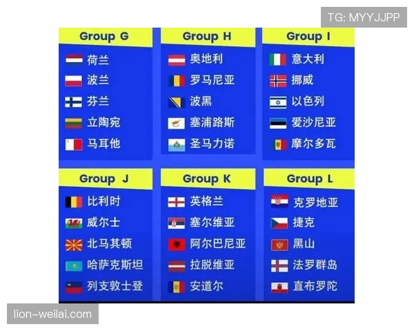 2026世界杯为什么看积分排名